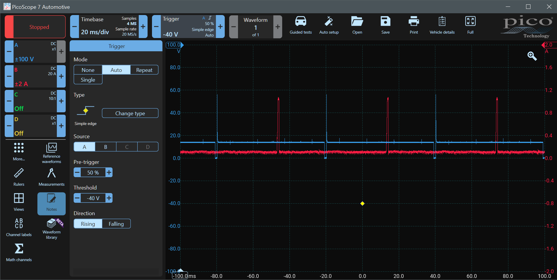 PicoScope Auto Trigger Mode Channel Timing Error