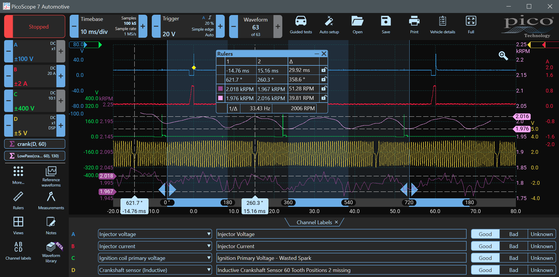 PicoScope 7 Demo Device all waveforms