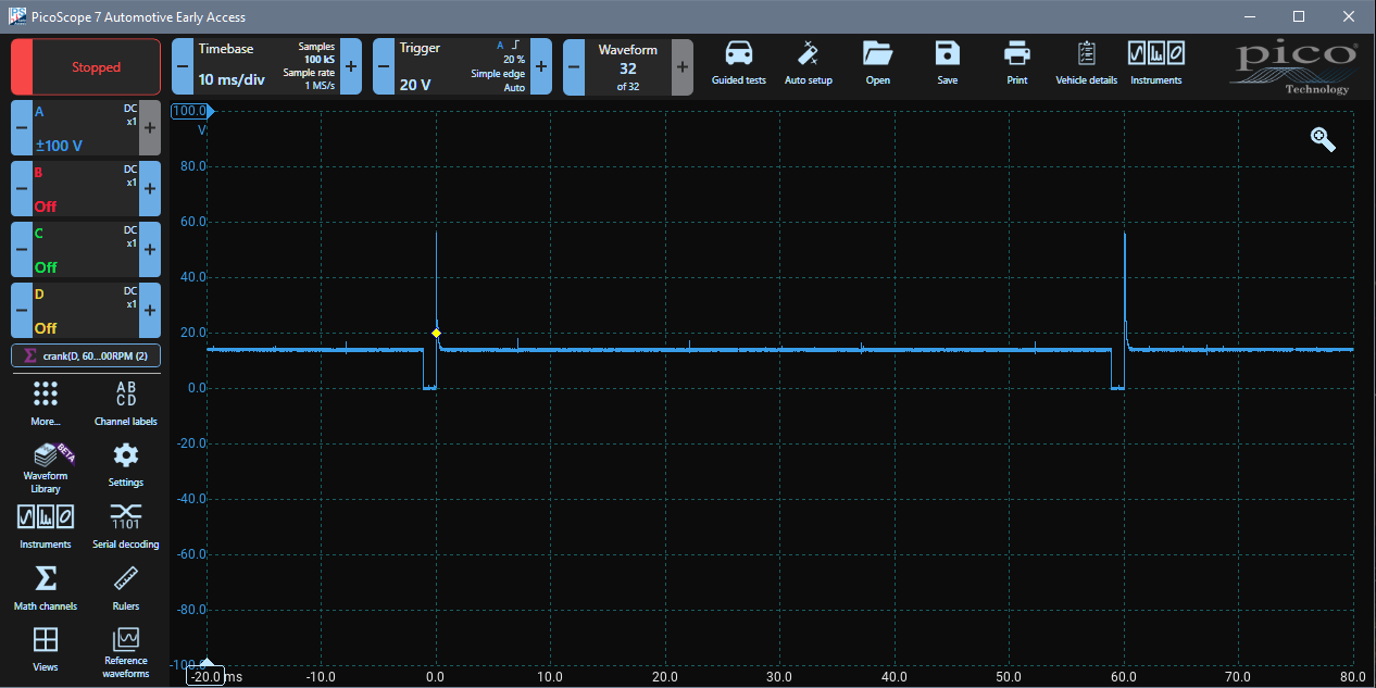 PicoScope Demo Mode Channel A