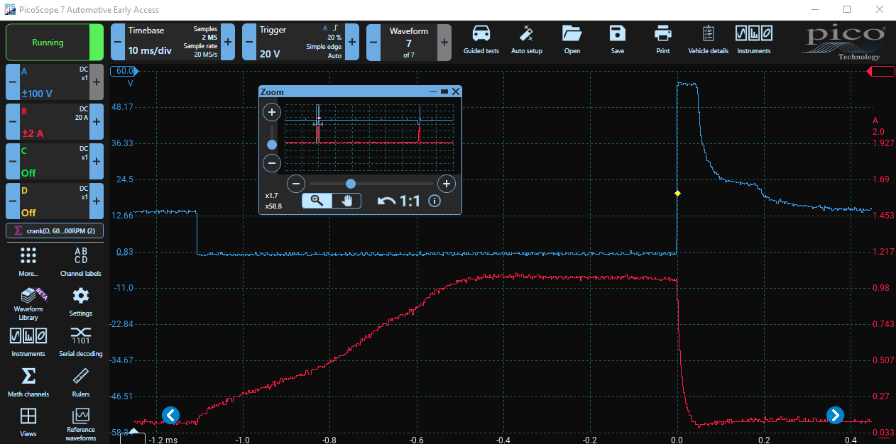 Injector Current Waveform