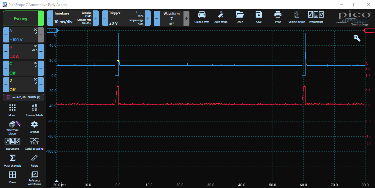 PicoScope Demo Mode Extra Channel Effect on Sampling