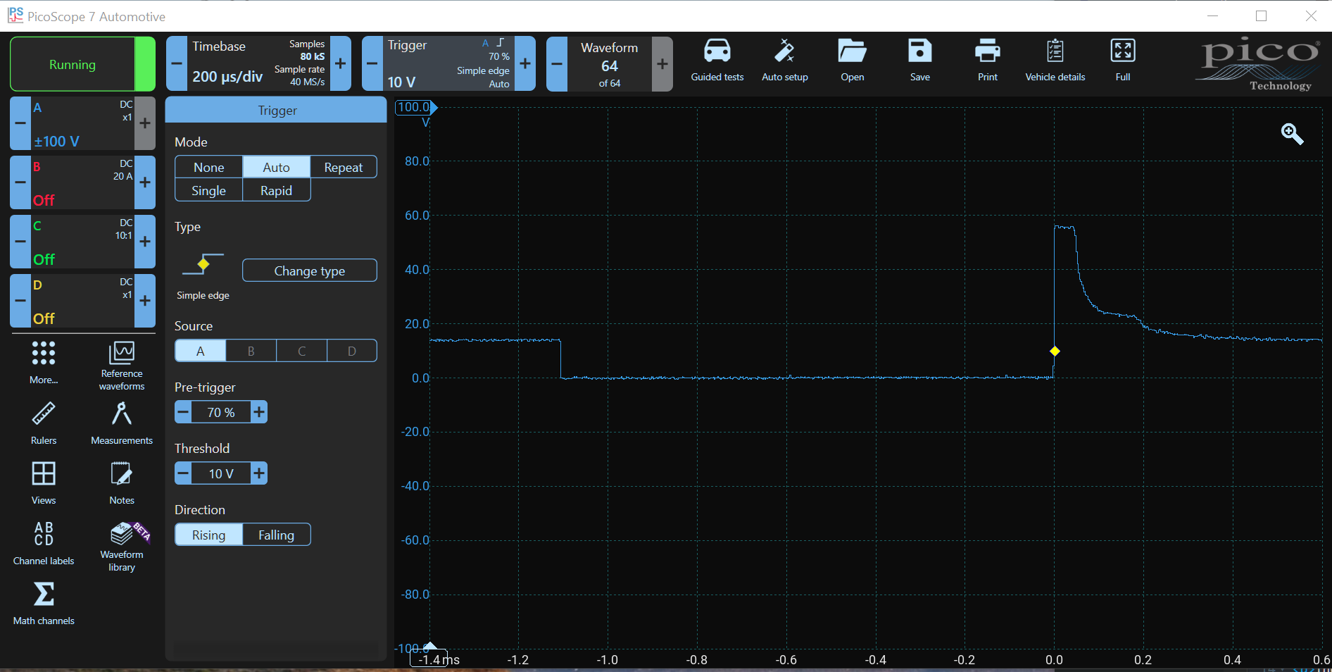 PicoScope Trigger and display a Single Injection Event