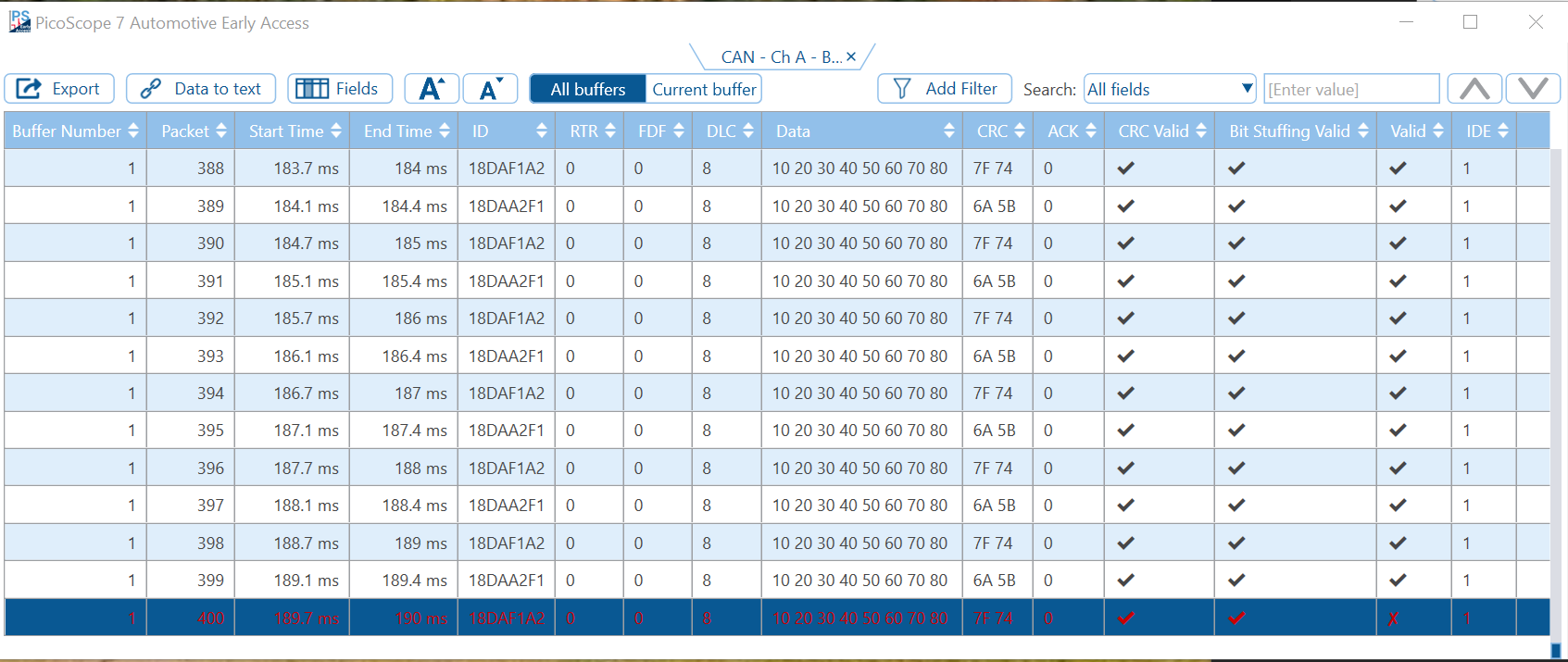 CAN table of data prepared by PicoScope