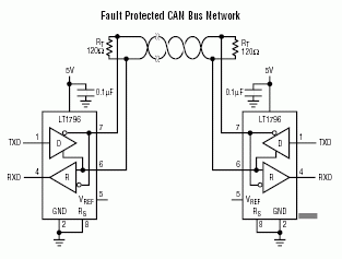 CAN Bus Transceivers and Terminators