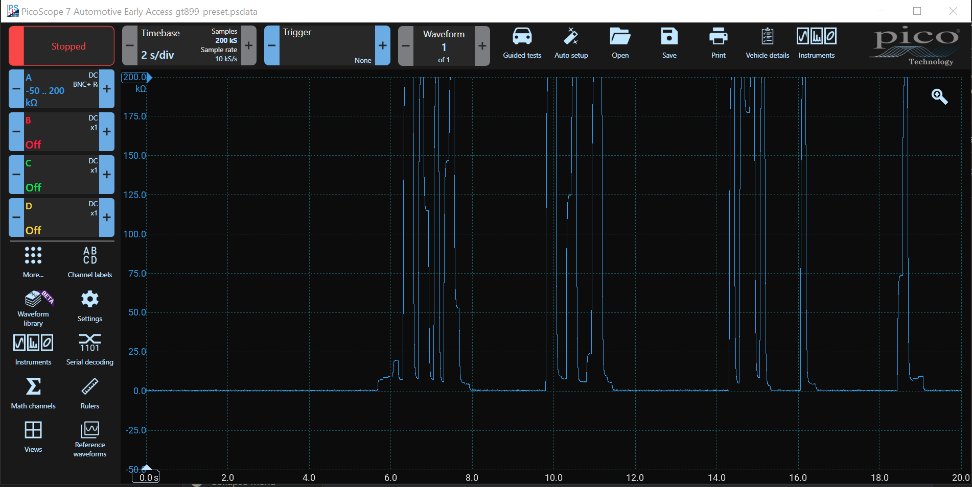 Test 3 Wiggle Test Waveform using the Resistance Lead