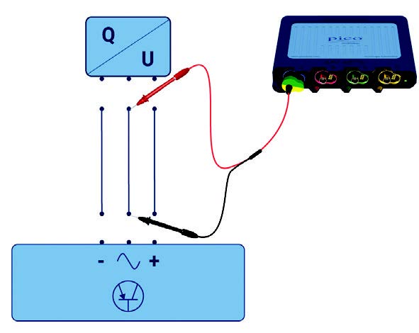 Resistance Lead Wiggle Test