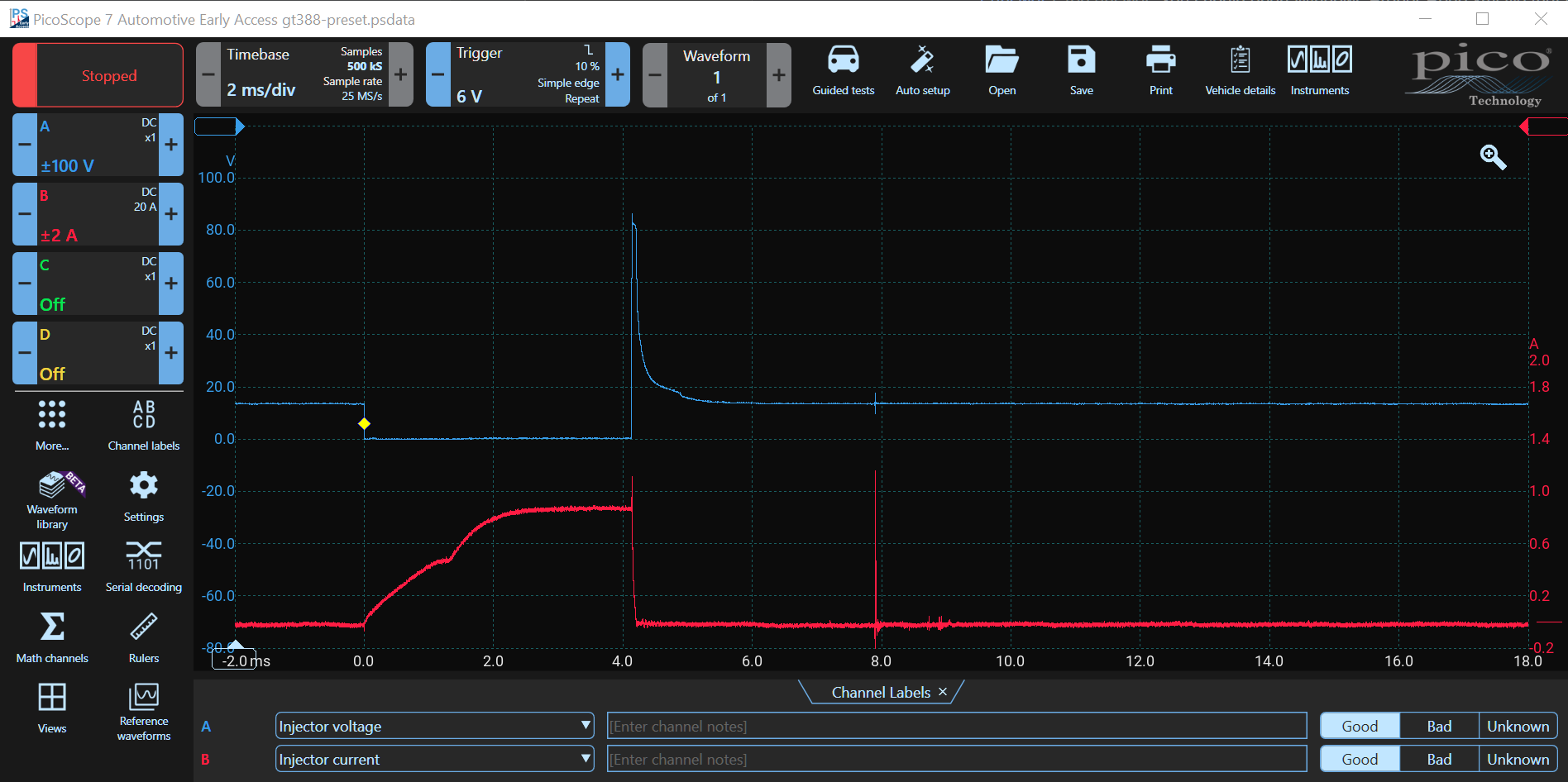 Test 4 Injector Current and Voltage Waveform