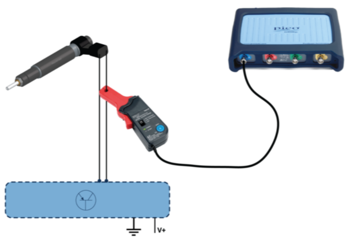 Test 4 CRD Bosch Injector Setup