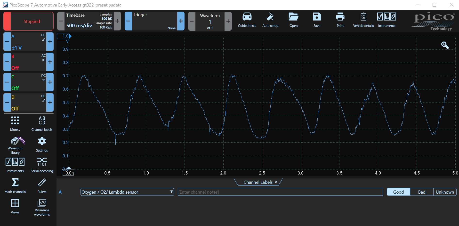 Test 5 Zirconia Lambda Sensor Output