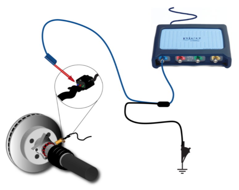 Test 6 ABS Sensor Setup