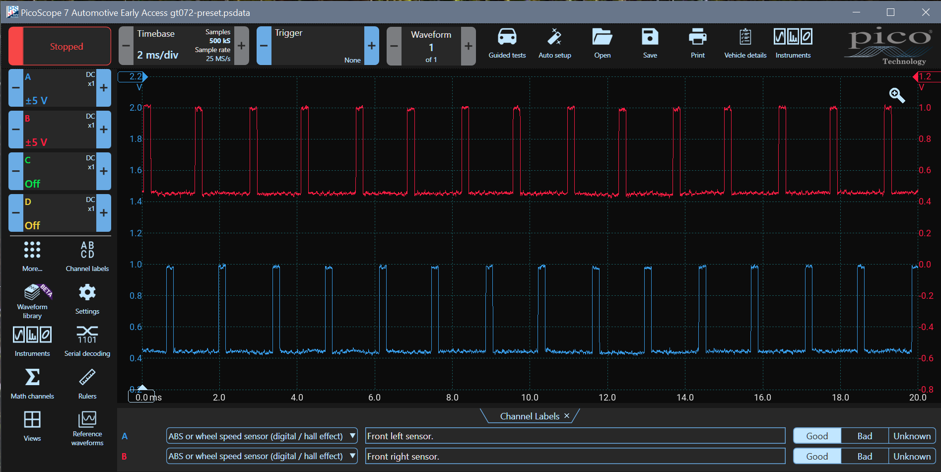 Test 6 ABS Sensor Wheel Speed Waveform