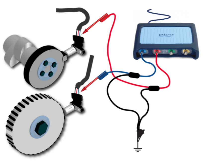 Crankshaft Sensor Camshaft Sensor Correlation