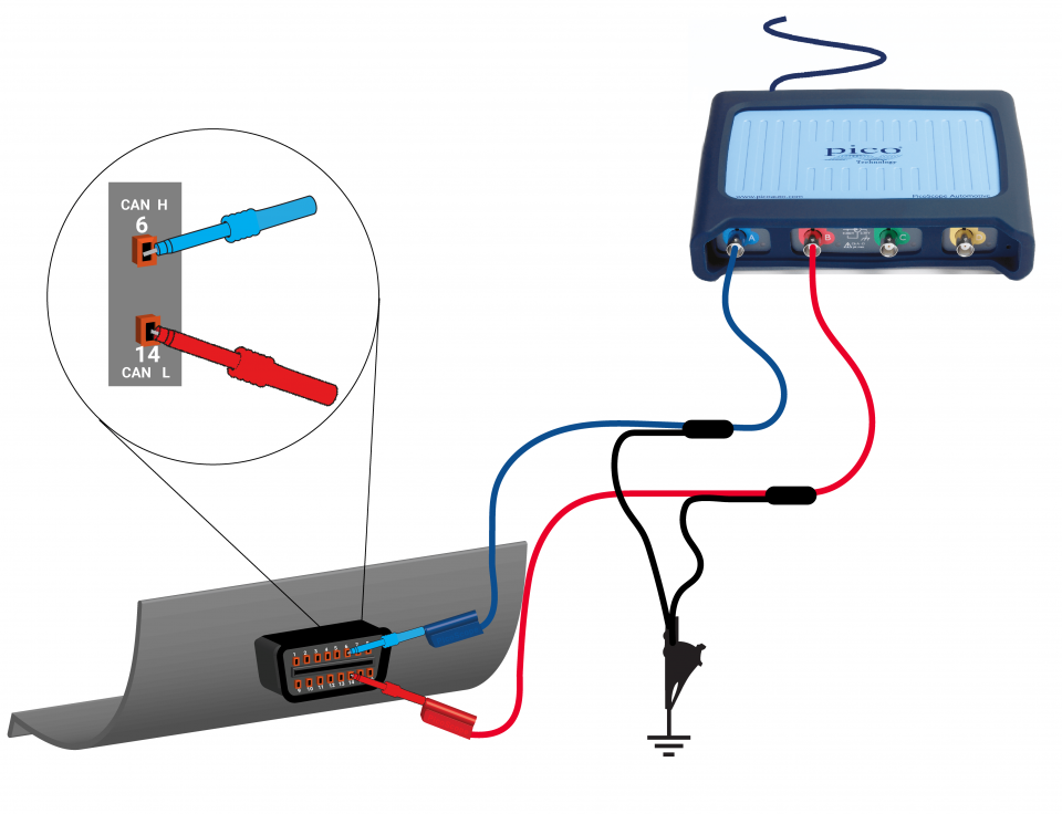 Test8 CAN Setup