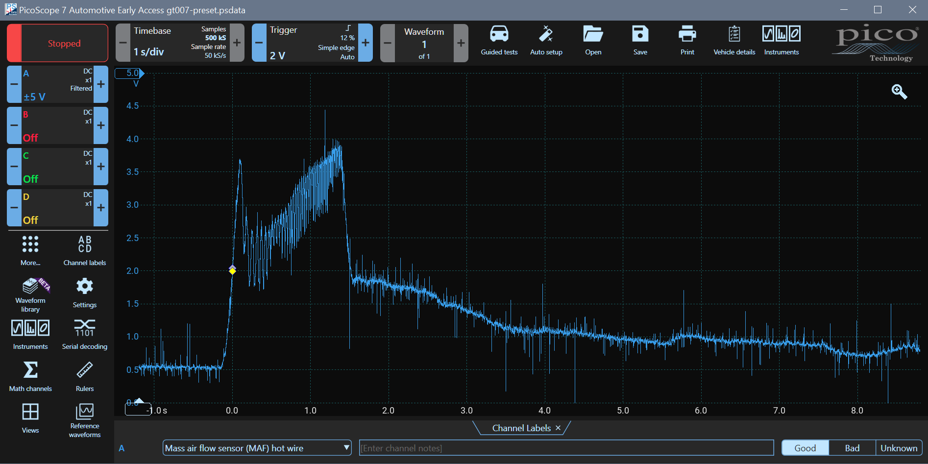 Test 8 Mass Airflow Sensor Waveform