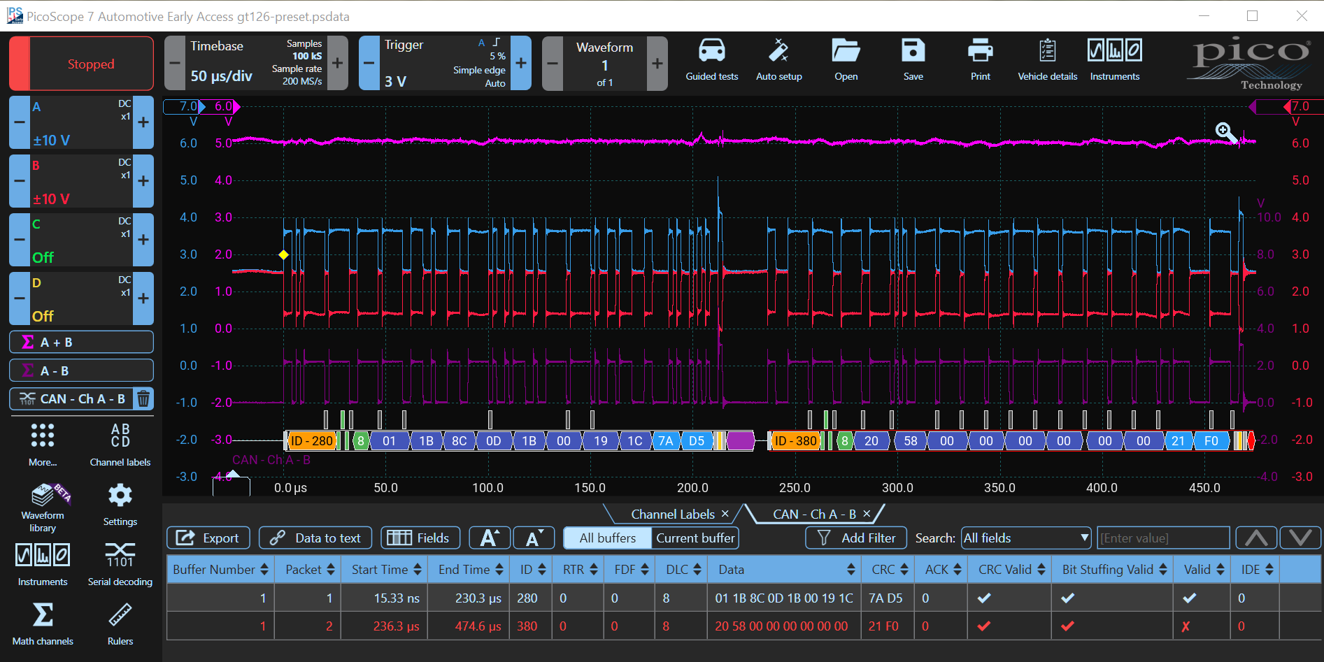 Test 9 CAN Bus Data Decoding