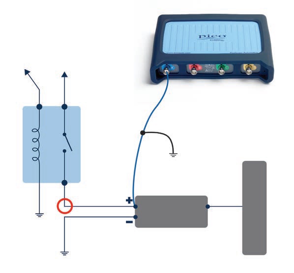 Wiring Loom Connection Fault Wiggle Test